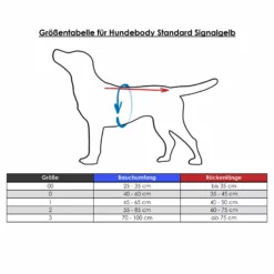 Visupart Hundebody Standard Signalgelb -Haustierzubehör Geschäft 45980957qimHfztScA4D